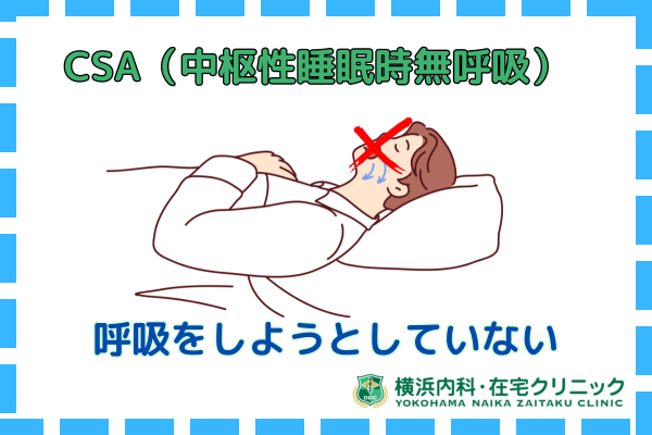 睡眠時無呼吸症候群